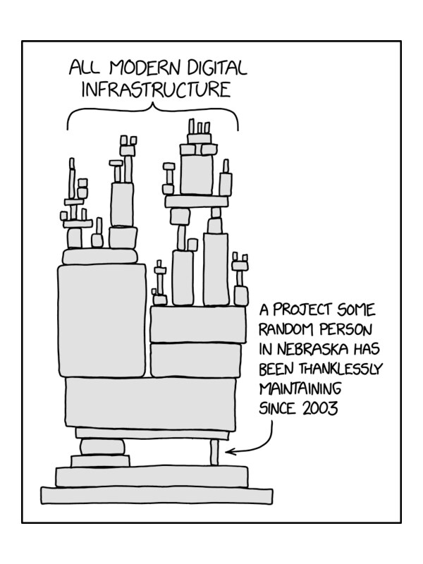 Couverture de xkcd — une sélection