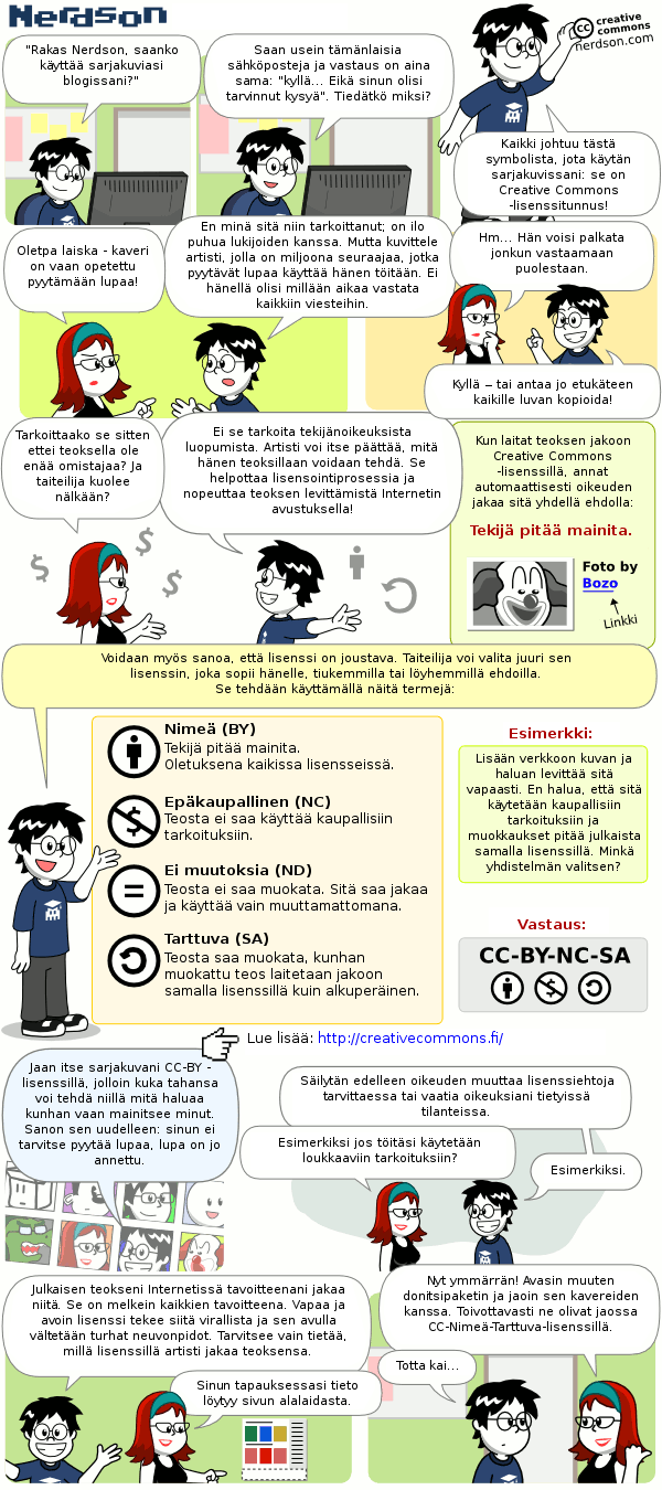 Longue planche verticale : Nerdson explique à son amie aux cheveux roux pourquoi tout le monde peut réutiliser ses BD, puis détaille les quatre conditions des licences Creative Commons (BY, NC, ND, SA).