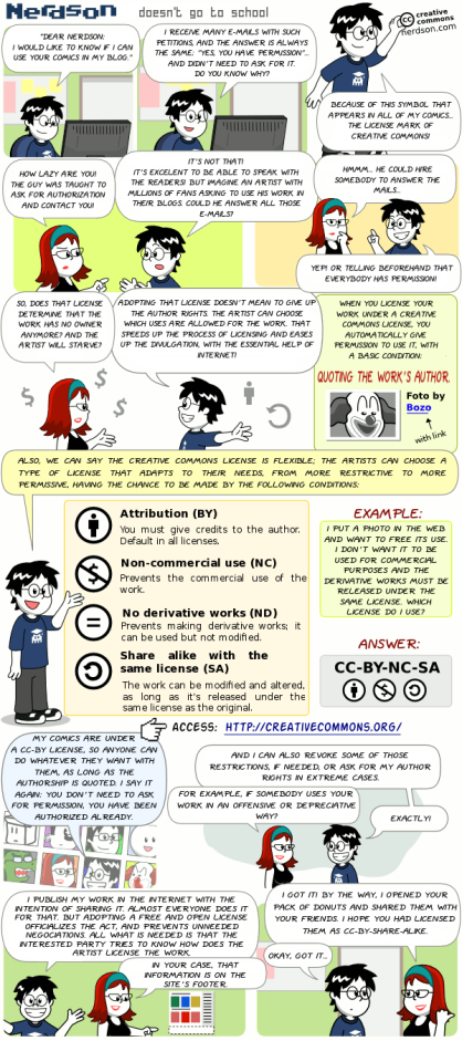 Longue planche verticale : Nerdson explique à son amie aux cheveux roux pourquoi tout le monde peut réutiliser ses BD, puis détaille les quatre conditions des licences Creative Commons (BY, NC, ND, SA).