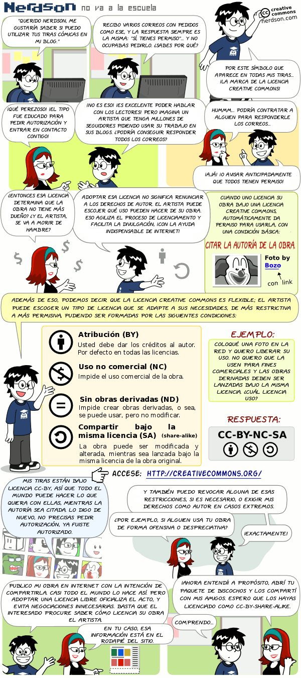 Longue planche verticale : Nerdson explique à son amie aux cheveux roux pourquoi tout le monde peut réutiliser ses BD, puis détaille les quatre conditions des licences Creative Commons (BY, NC, ND, SA).